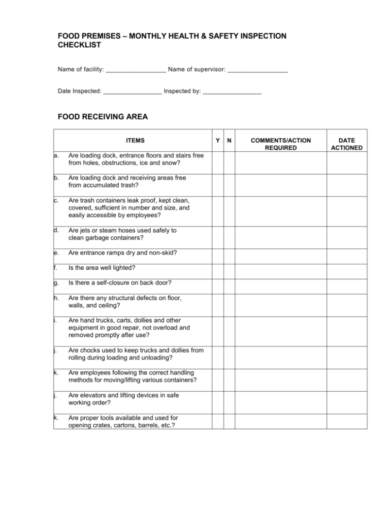 Air Fryer Kitchen Safety Checklist