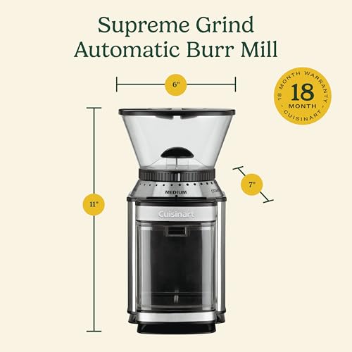 Best Home Coffee Grinder