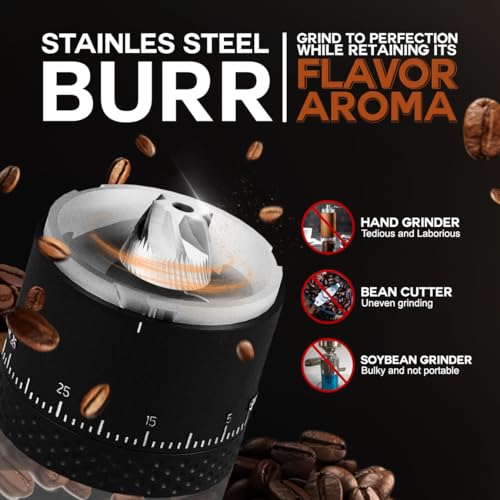 Best Portable Electric Coffee Grinder