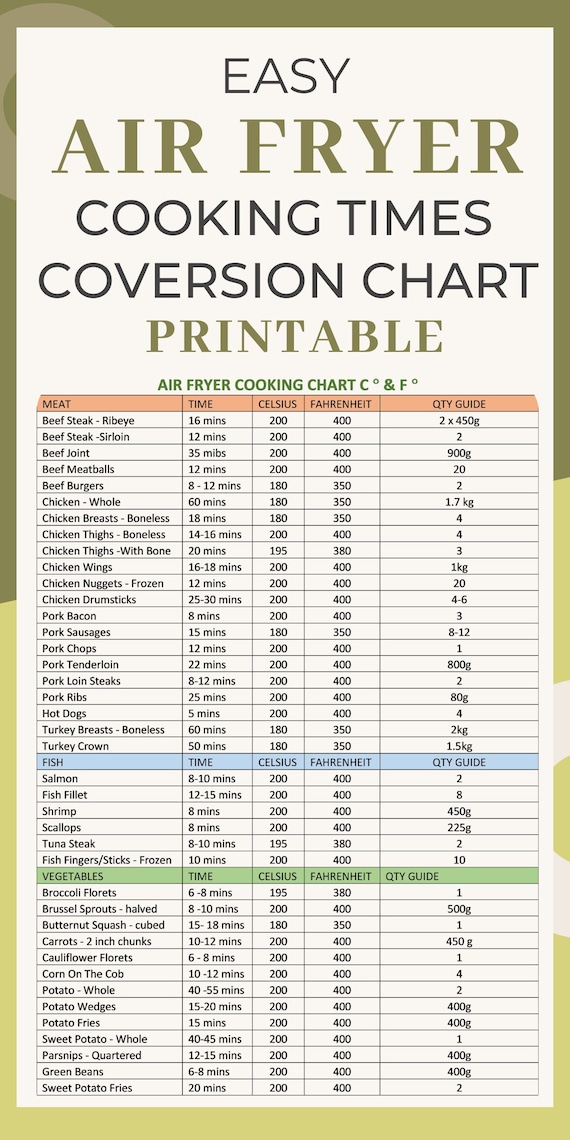 Air Fryer Cooking Guide