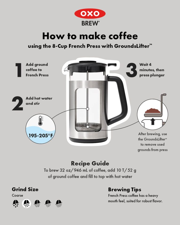 How To Use A French Press Coffee Maker