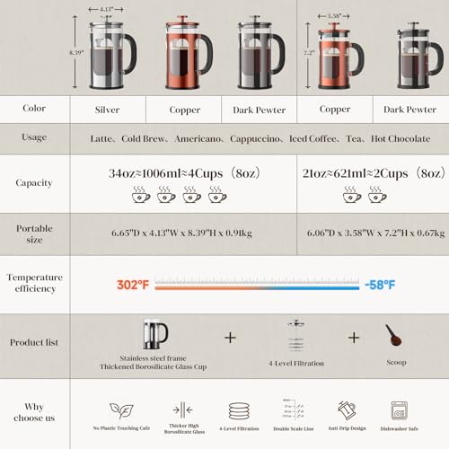 Best French Press Coffee Maker For The Money