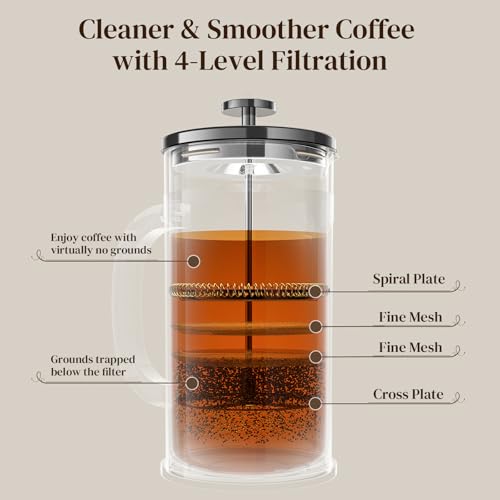 Best Budget French Press Coffee Maker