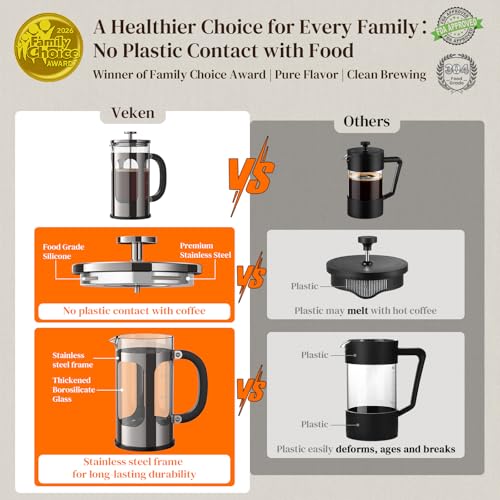 Best Place To Buy French Press Coffee Maker