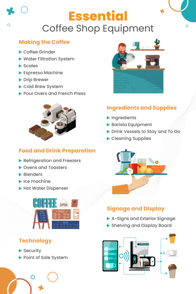 French Press Coffee Brewing Checklist