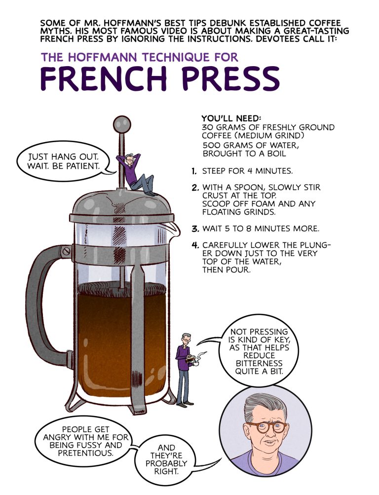 How To Make Perfect French Press Coffee