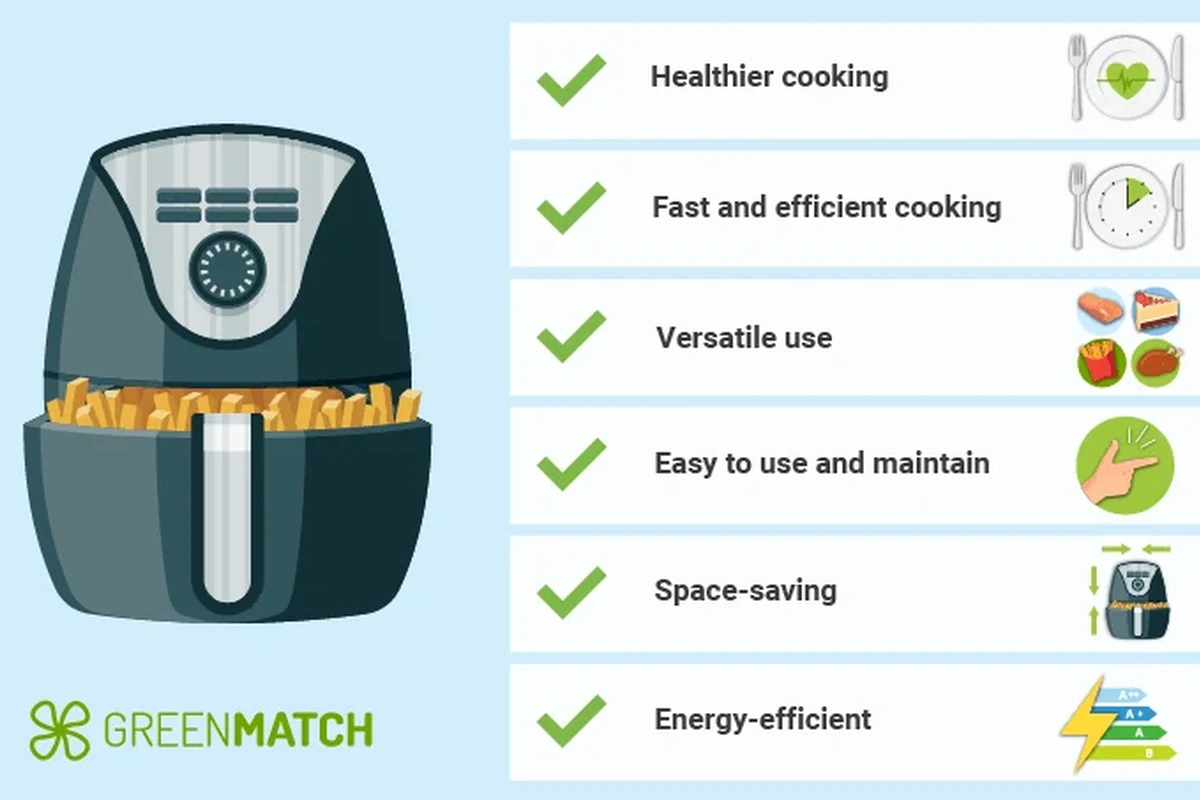 Air fryer on a kitchen counter with crispy vegetables and energy-saving cooking setup