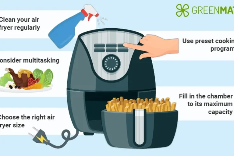 Air Fryer Electricity Usage Explained for Smart Savings