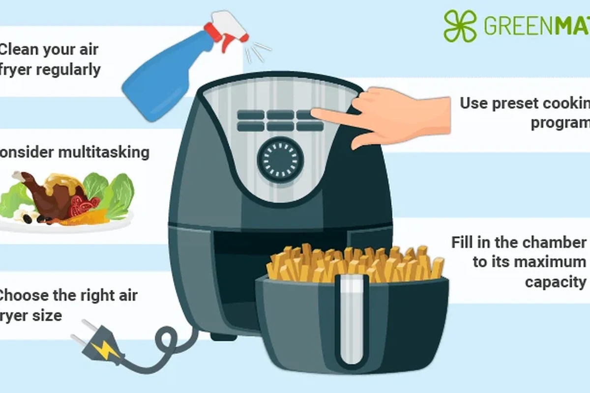 Modern air fryer cooking crispy food on a kitchen counter with energy-saving context