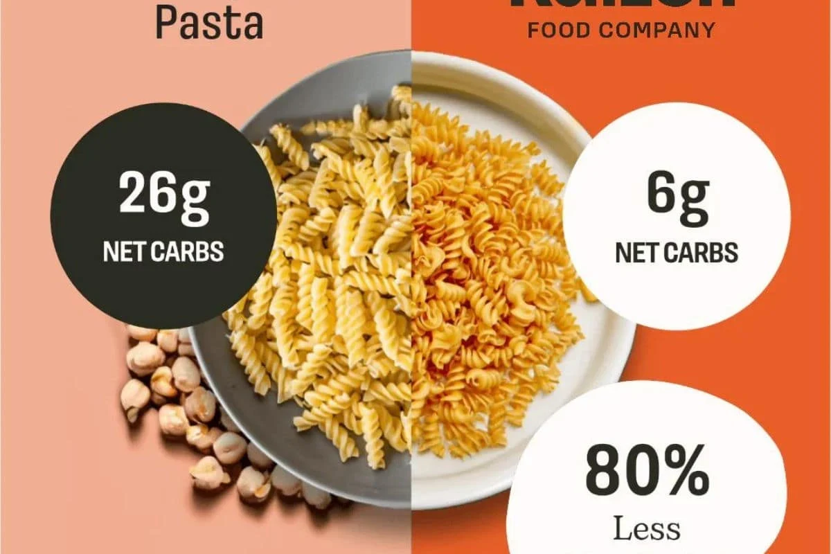 Kaizen pasta boxes and a simple pasta bowl on a clean kitchen counter