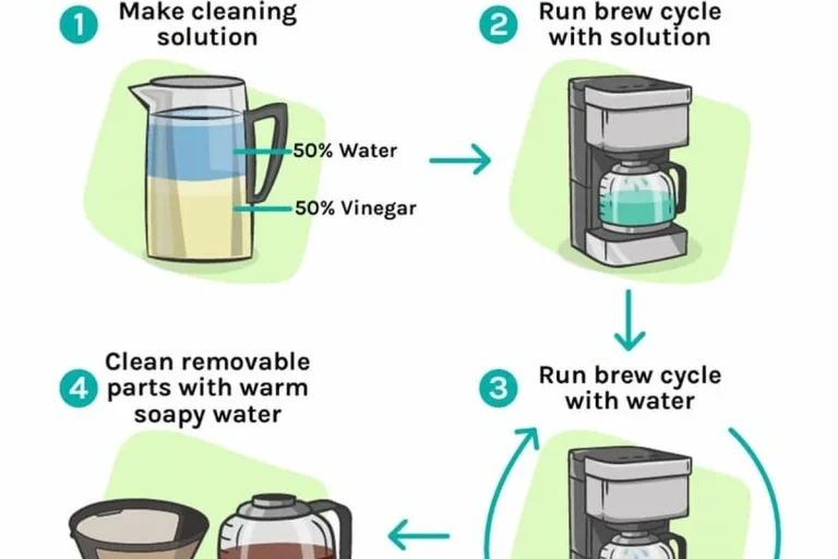Does French Press Make Better Coffee for Richer Flavor