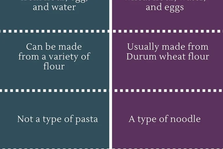 What Is the Difference Between Pasta and Noodles Explained
