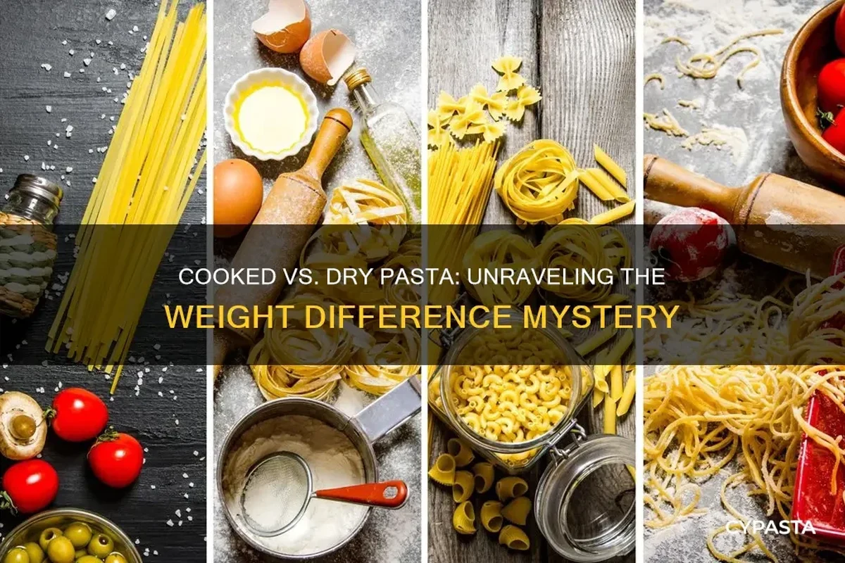 Dry pasta and cooked pasta in bowls showing the weight difference after boiling