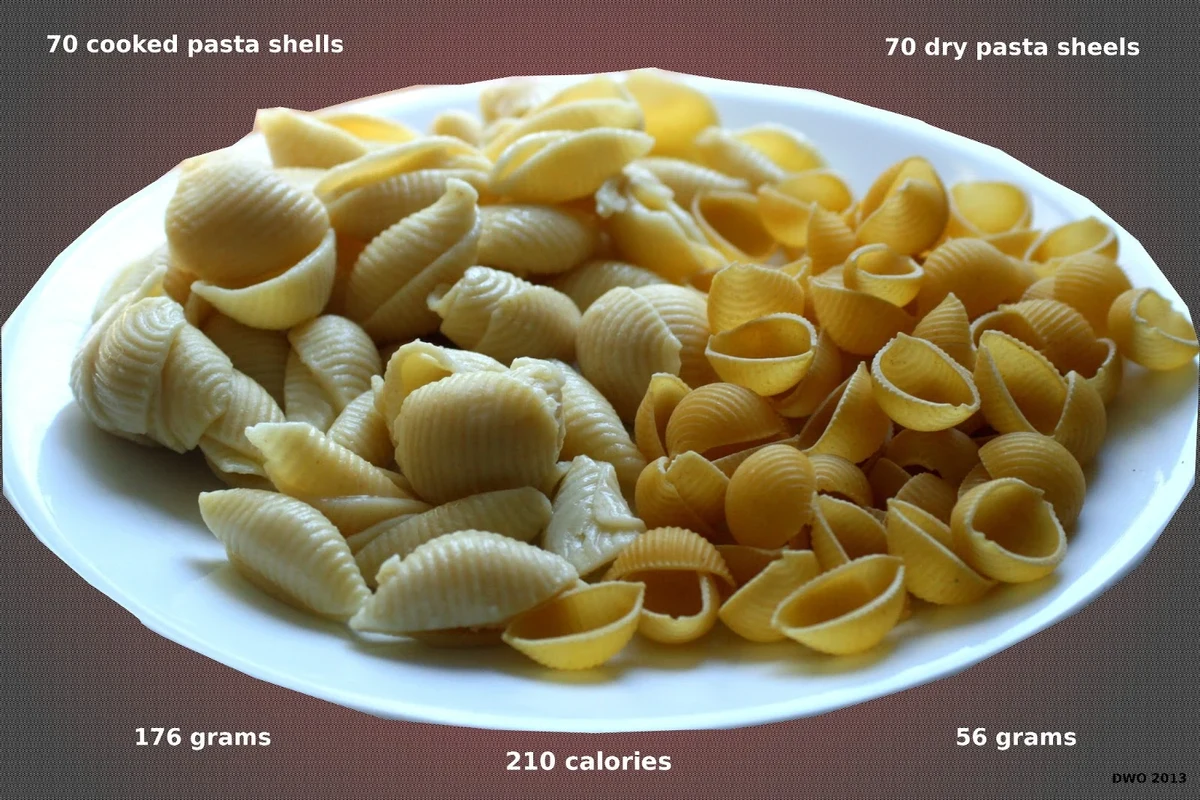 Dry pasta and cooked pasta in bowls showing the weight difference after boiling
