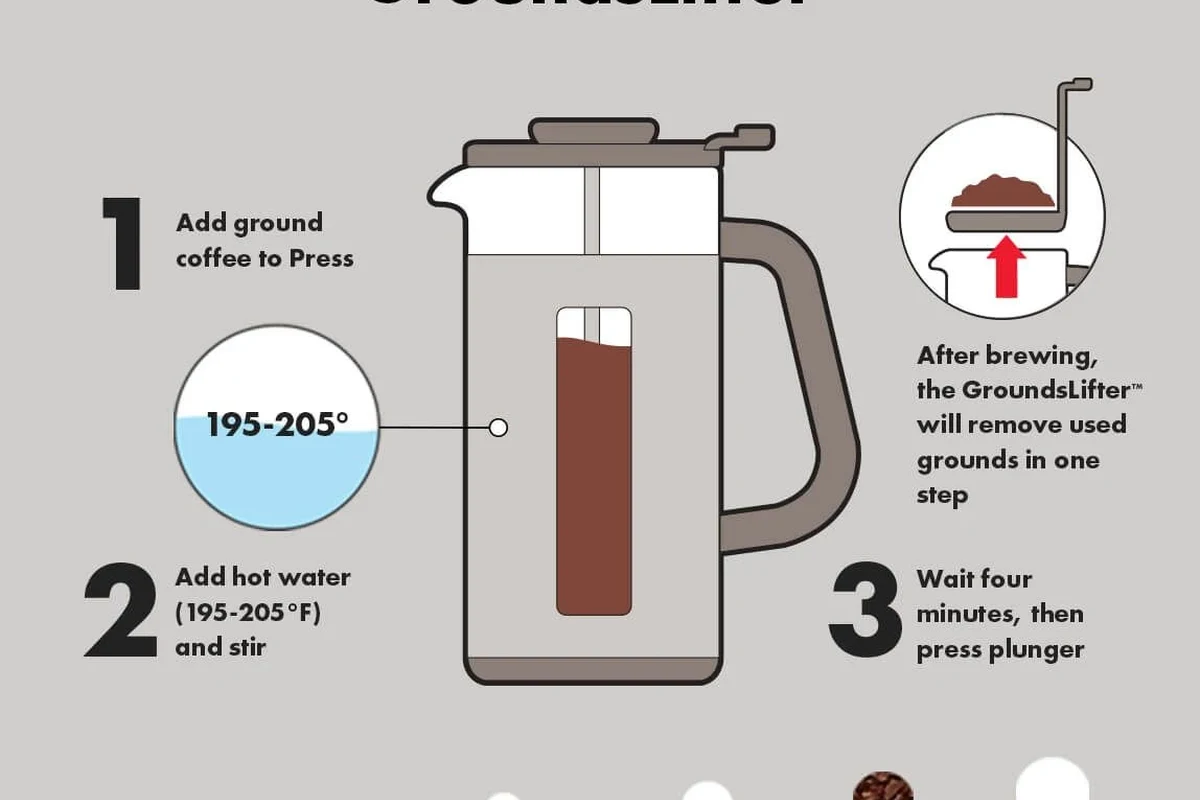 French press coffee brewing setup with coarse grounds, hot water, and a glass carafe