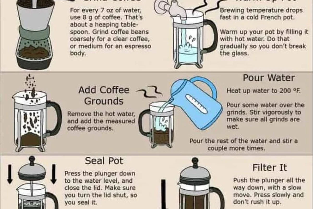 French press coffee makers in glass and stainless steel with coffee brewing tools on a kitchen counter