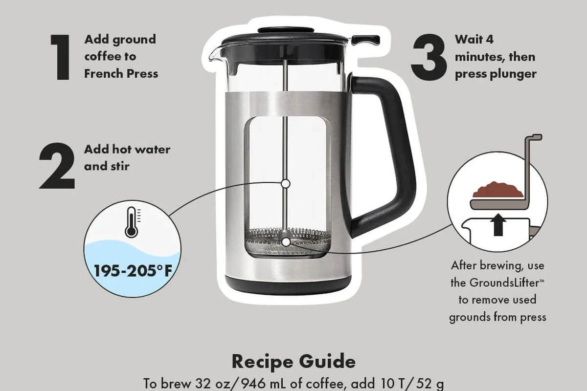 Beginner brewing coffee with a French press on a kitchen counter