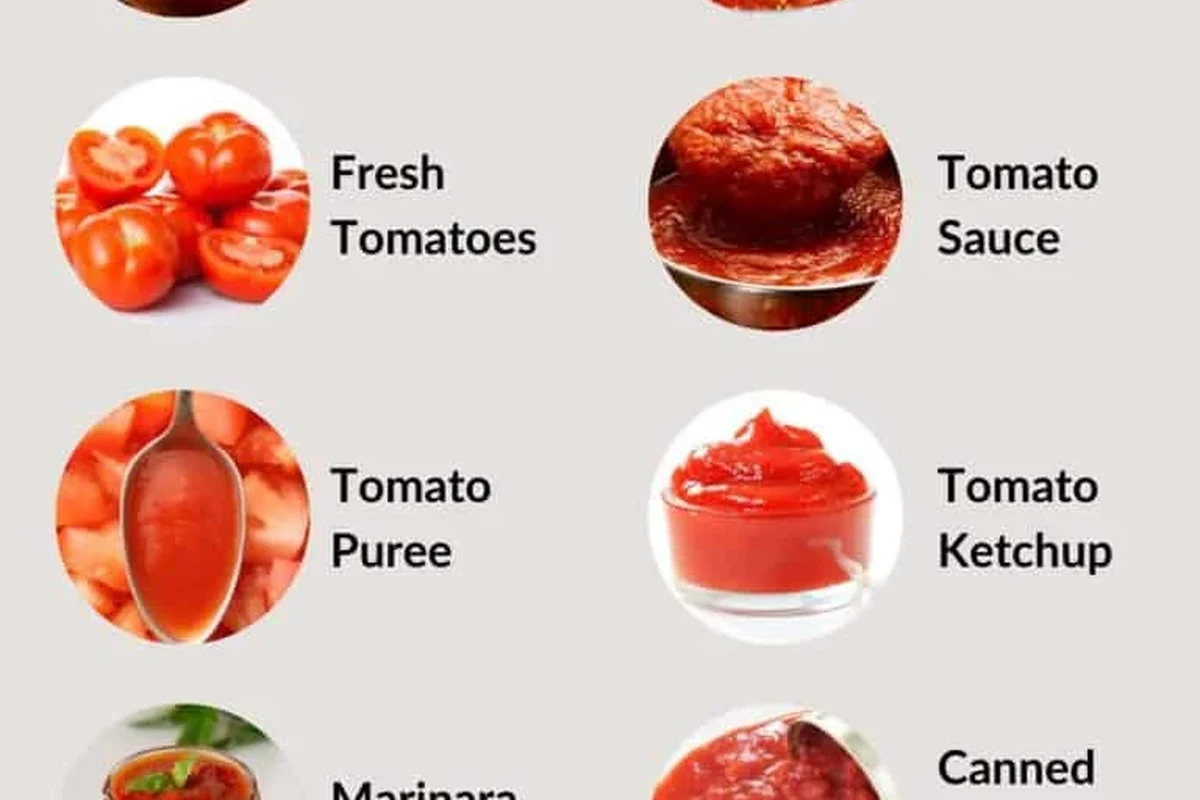 Bowls of tomato sauce, puree, canned tomatoes, and ketchup as tomato paste substitutes