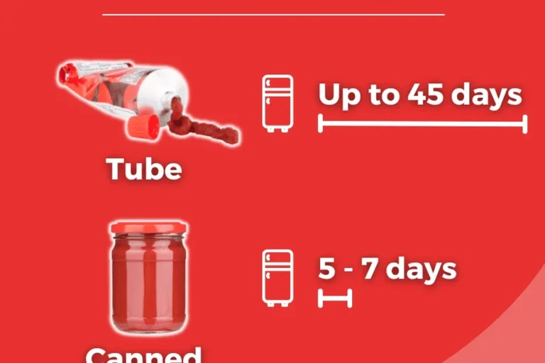 How Long Does Tomato Paste Last in the Fridge Safely