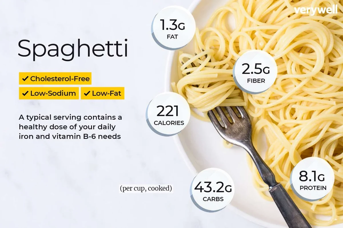 Bowl of cooked pasta with sauce and measuring cup on a kitchen counter