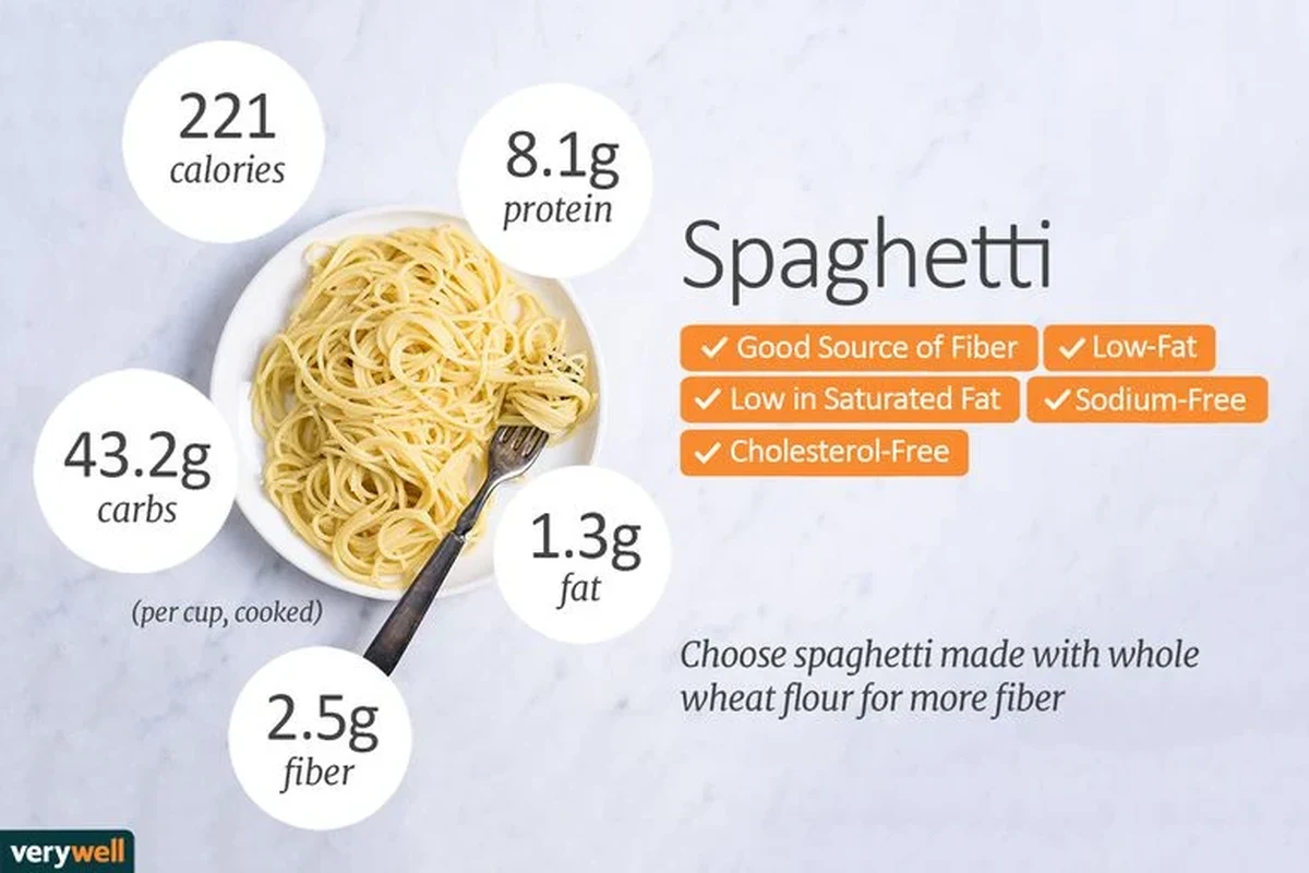 Bowl of cooked pasta with sauce and measuring cup on a kitchen counter
