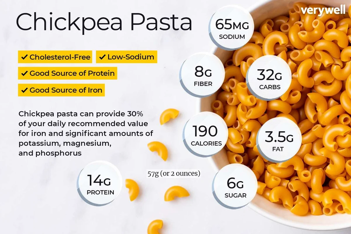 Bowl of cooked pasta with measuring cup and nutrition label on a kitchen counter