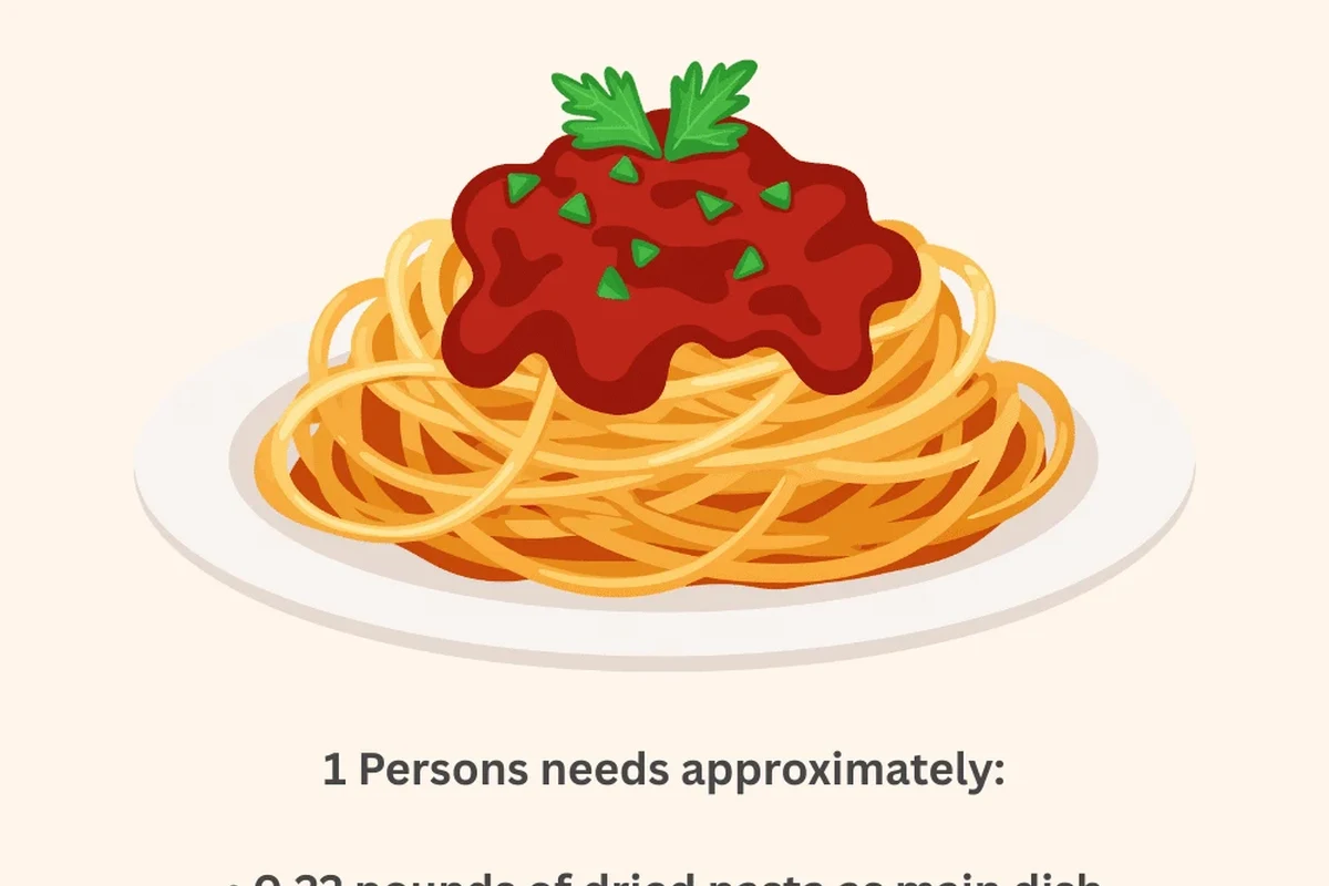 Bowl of cooked pasta with measured dry pasta portions and serving tools on a kitchen counter