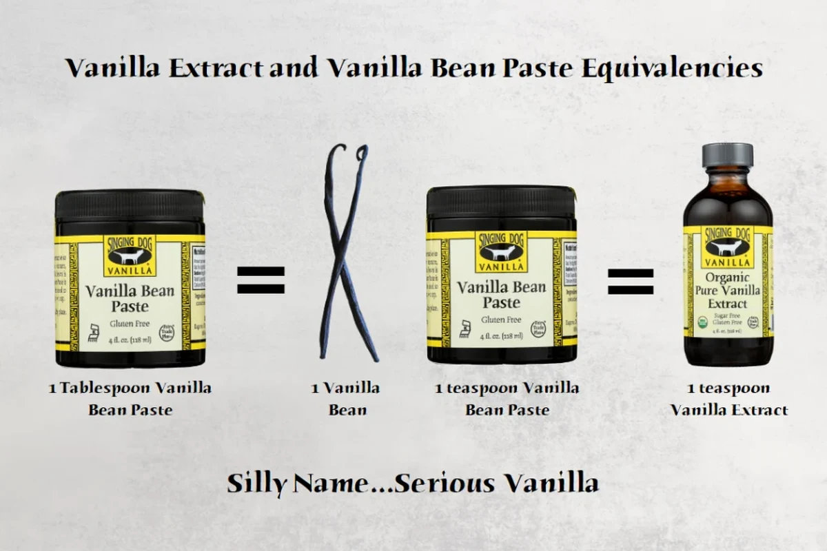 Vanilla bean paste and extract beside a baking bowl in a home kitchen