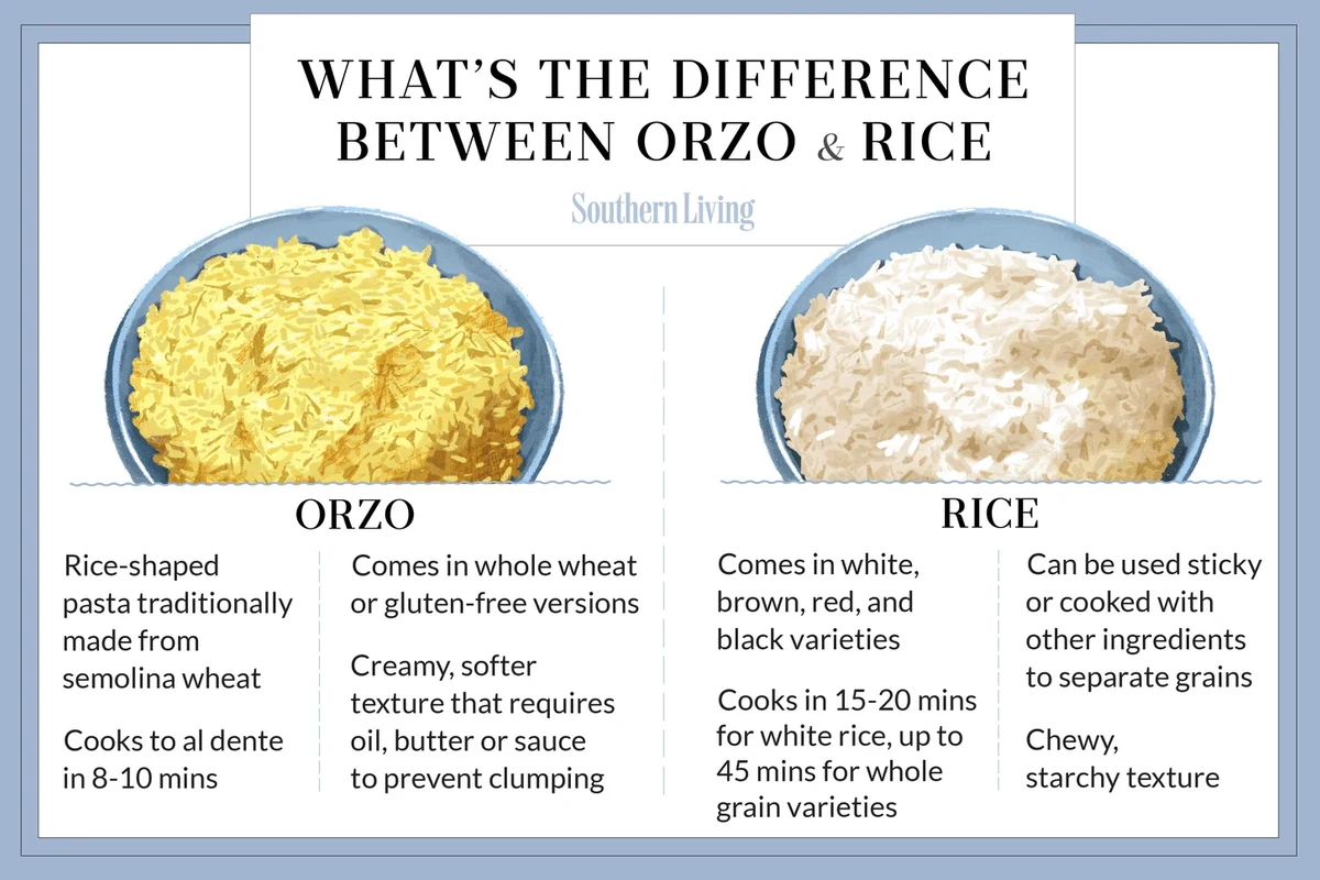 Bowl of orzo and rice side by side with vegetables on a kitchen table